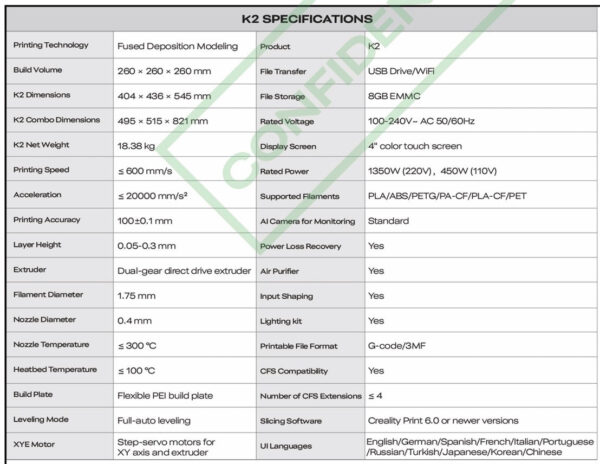 Creality K2 Pro Combo 3D Printer