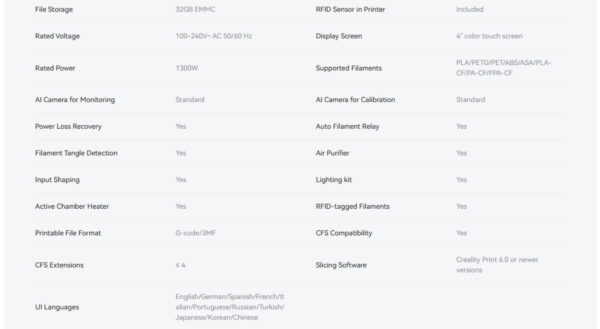 Creality K2 Pro Combo 3D Printer