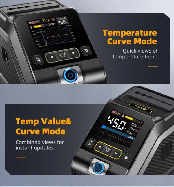 FNIRSI DWS-200 200W Soldering Iron Station Kit