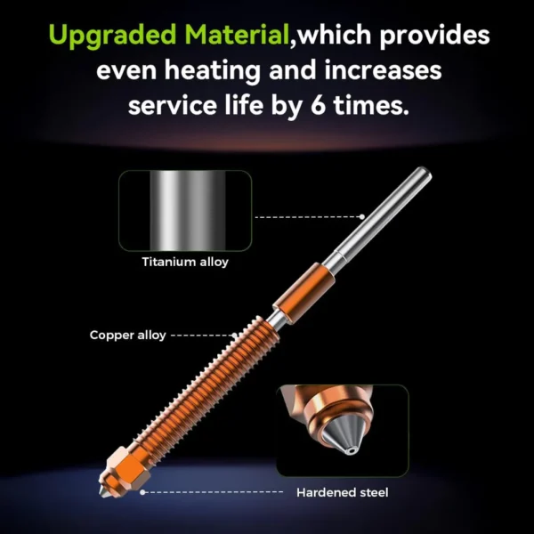 Creality K2 Pro ,0.4mm Unicorn Quick-Swap Nozzle with Titanium Alloy Heat Break,Copper Alloy and Hardened Steel (Copy)