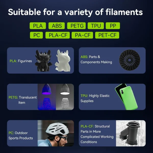 Creality K2 Pro ,0.4mm Unicorn Quick-Swap Nozzle with Titanium Alloy Heat Break,Copper Alloy and Hardened Steel (Copy)