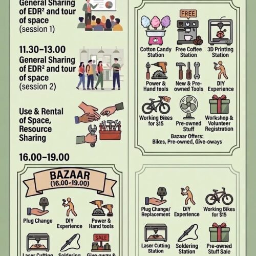 bazaar Launch of Community Workshop@Vidacity X Bazaar + Free Coffee this weekend!