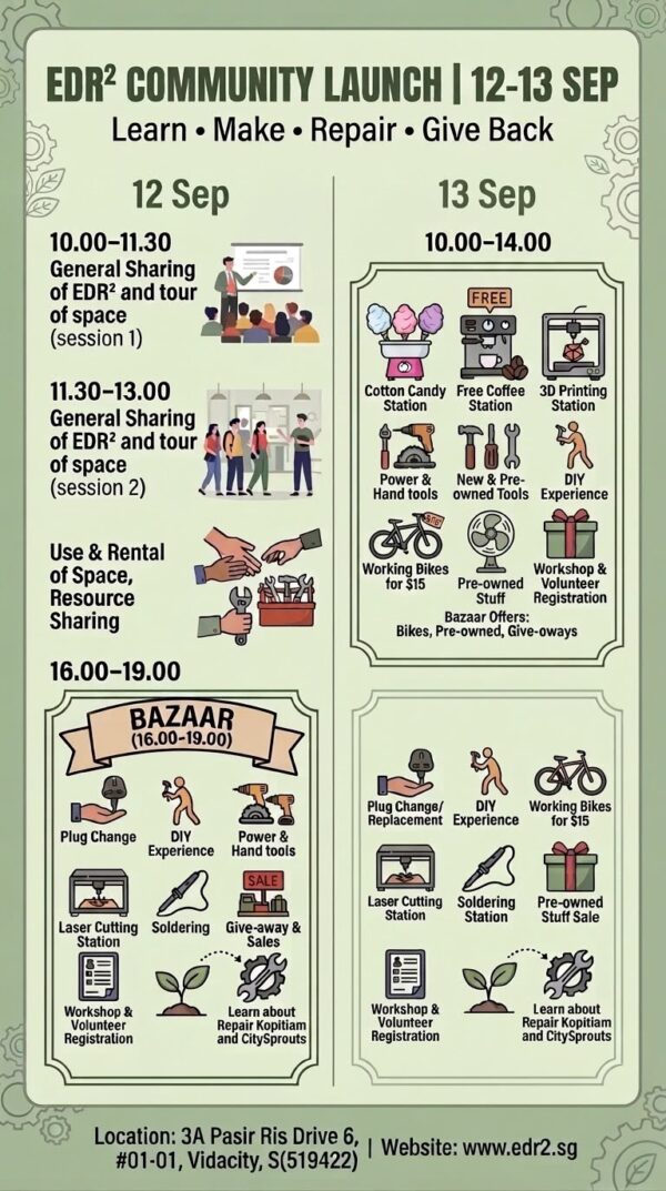 bazaar Launch of Community Workshop@Vidacity X Bazaar + Free Coffee this weekend!