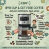coffee Launch of Community Workshop@Vidacity X Bazaar + Free Coffee this weekend!